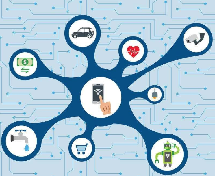 什么是物联网卡