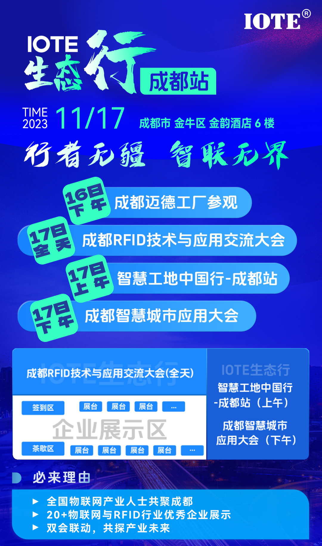 现场图
